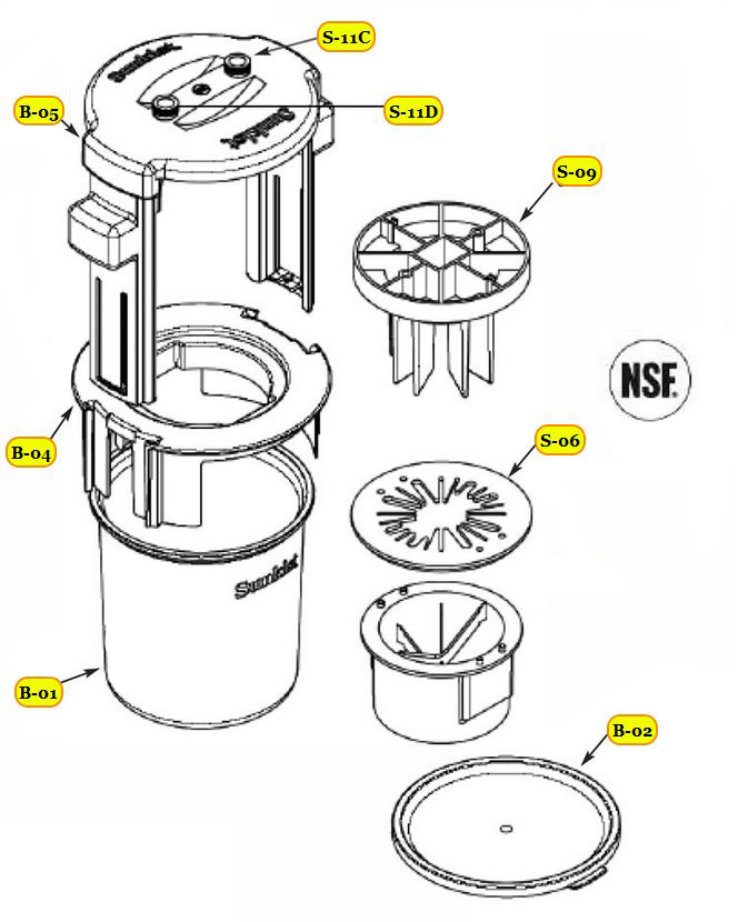 Pro Sectionizer Parts